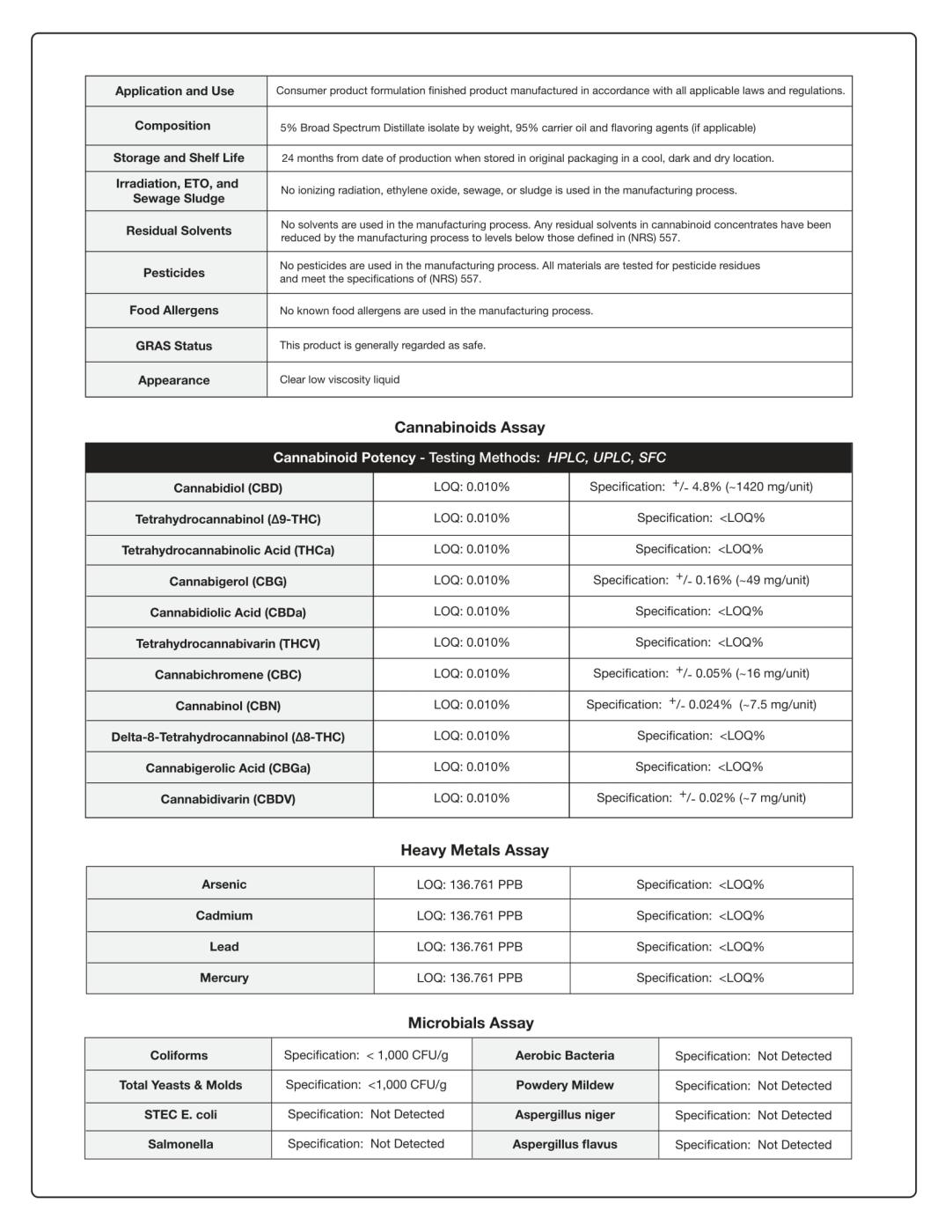 Broad Spectrum Tincture - 1500mg -TINCTURES